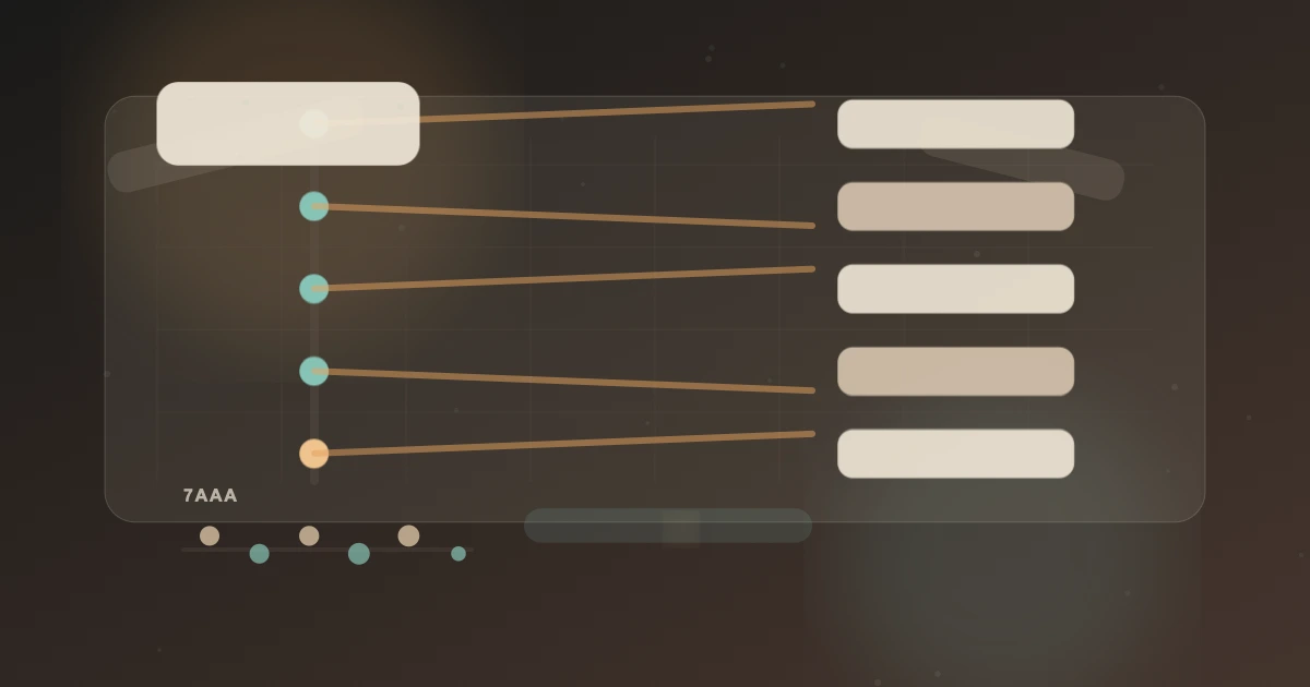 Editorial business image for How to Map Your Keywords to the 2026 Buyer Journey: Awareness to Decision