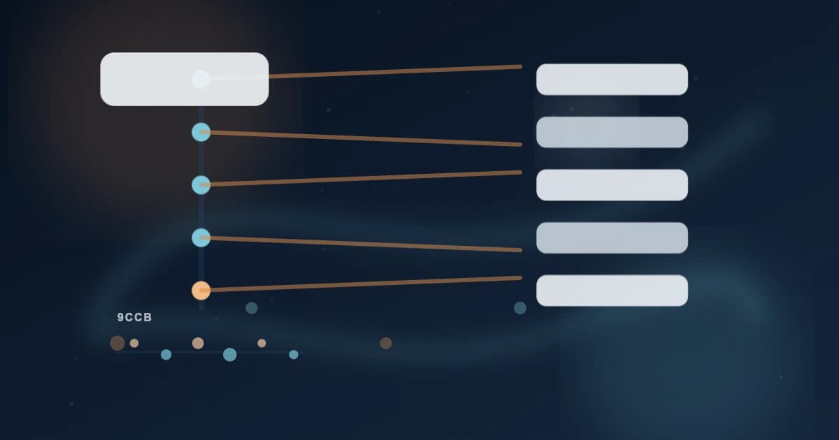 Editorial business image for The 'Human Premium' in Search: Why AI-Generated Blogs Are Failing to Convert