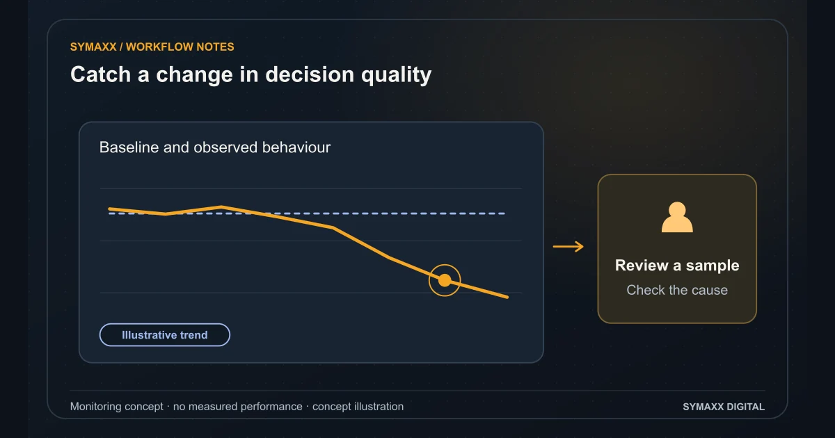 How do I know when an AI agent has quietly started making worse decisions?
