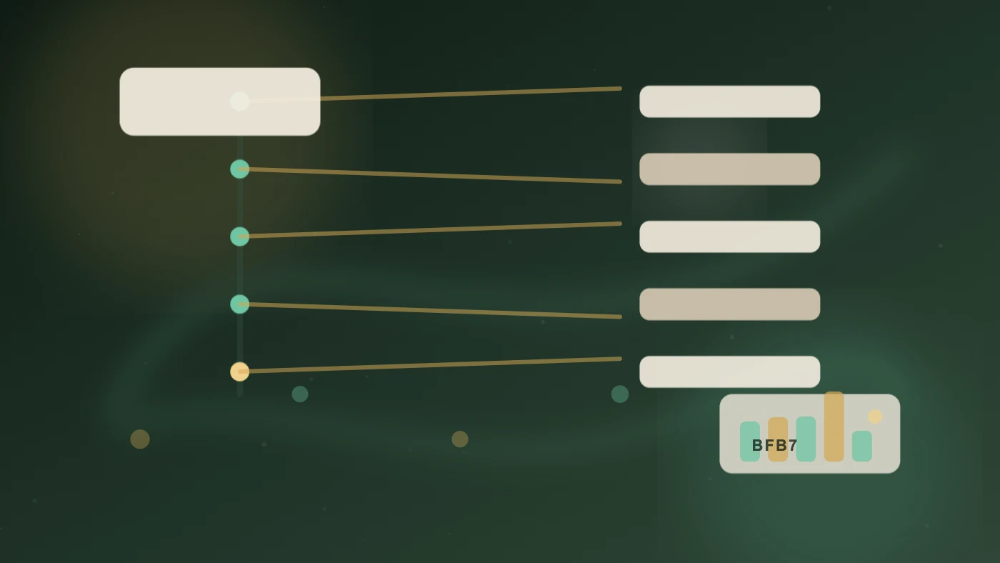 Mistake 1: categories, tags, and filters do not reflect how people actually shop image for Common WooCommerce Mistakes That Hurt Sales