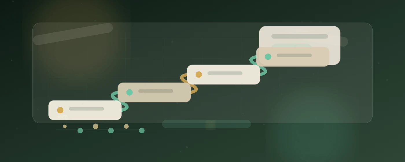 What to do in the next 60 days image for How to Use Competitor 'Content Gaps' to Rapidly Build Your SEO Pipeline