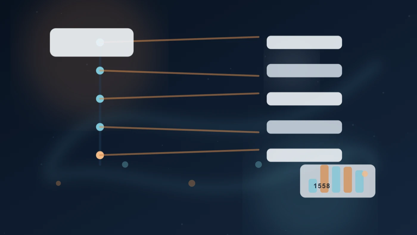 Why last-click SEO reporting breaks down image for The 2026 Guide to 'Cookieless' SEO Lead Attribution