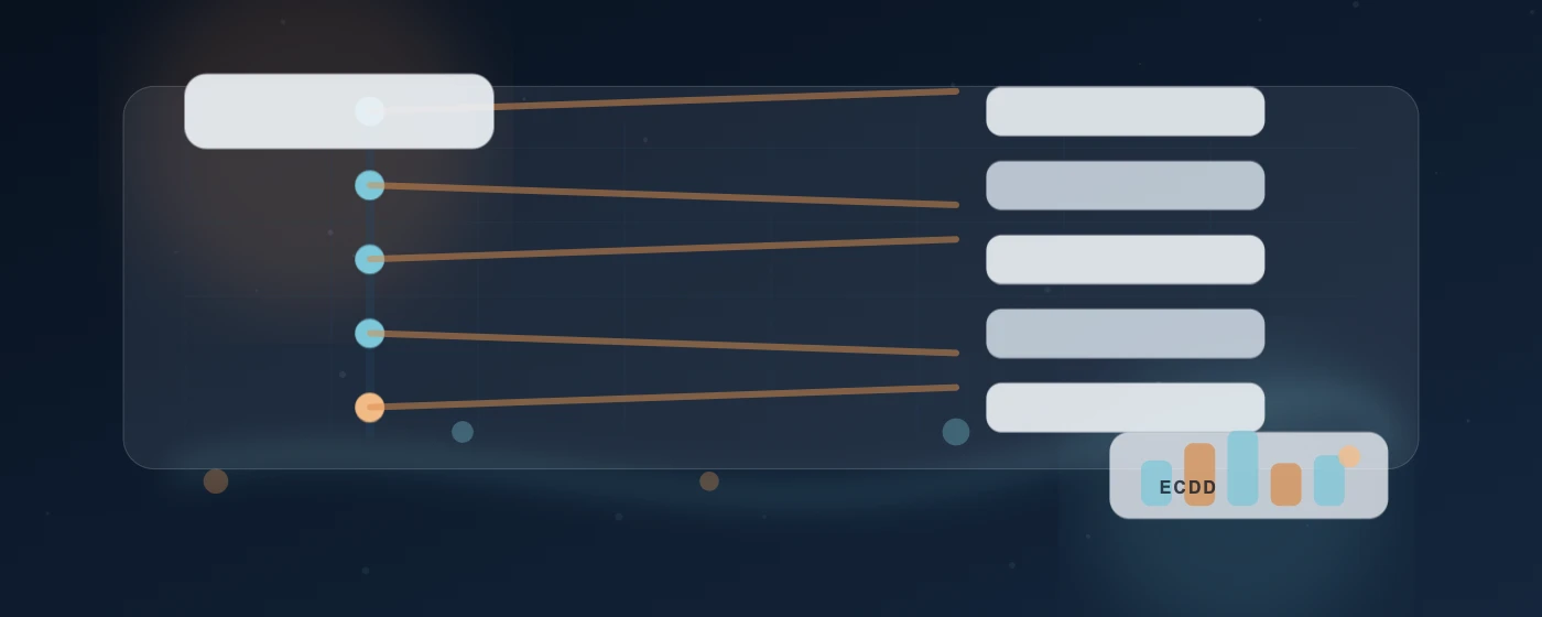 What converts better in AI-shaped search environments image for The 'Human Premium' in Search: Why AI-Generated Blogs Are Failing to Convert