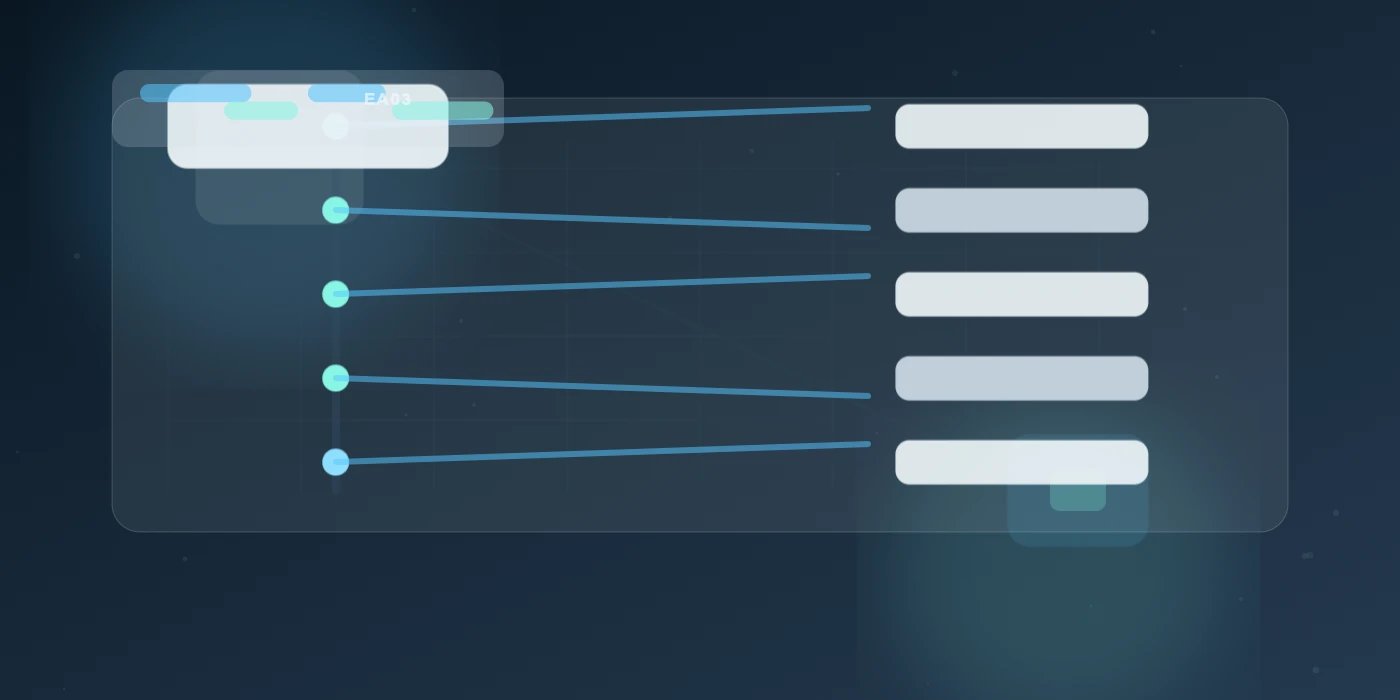 B2B landing pages convert when they reduce decision risk image for What Makes a Landing Page Convert in B2B