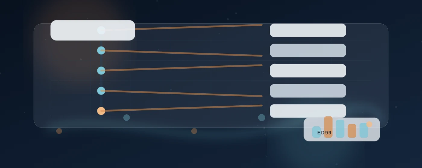 How to diagnose the first bottleneck on a slow website image for Why Your Website Is Slow and Hurting Your Business